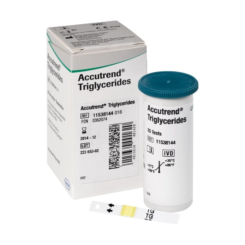 Accutrend Test Strips for Triglyceride