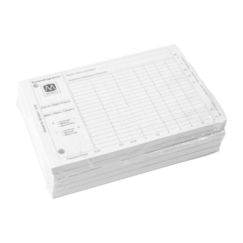 Audiogram Pad for Maico MA25