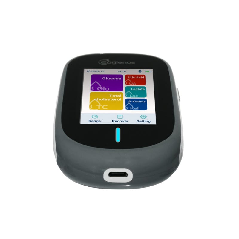 EN601 Analyzer
