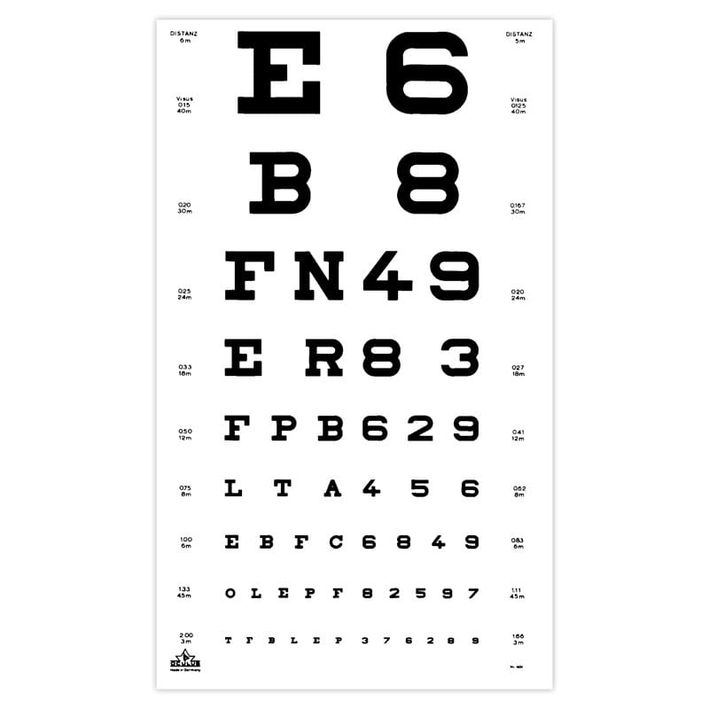 Eye Chart letters