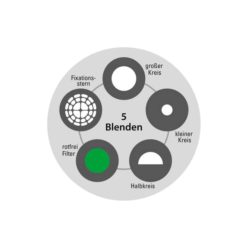 LuxaScope Oculus LED 2.5 V «Coloured Edition» jade green