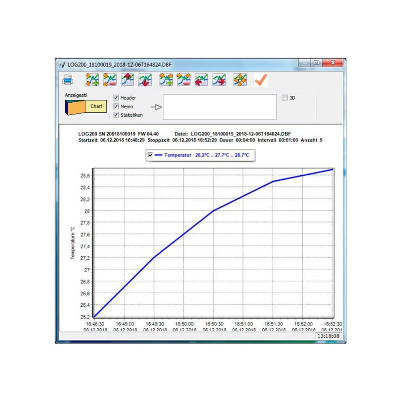 LOG 200 PDF Data Logger