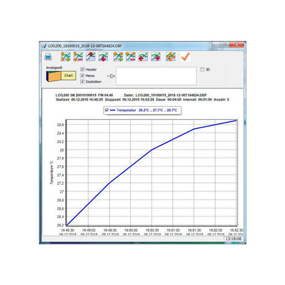 LOG 200 PDF Data Logger