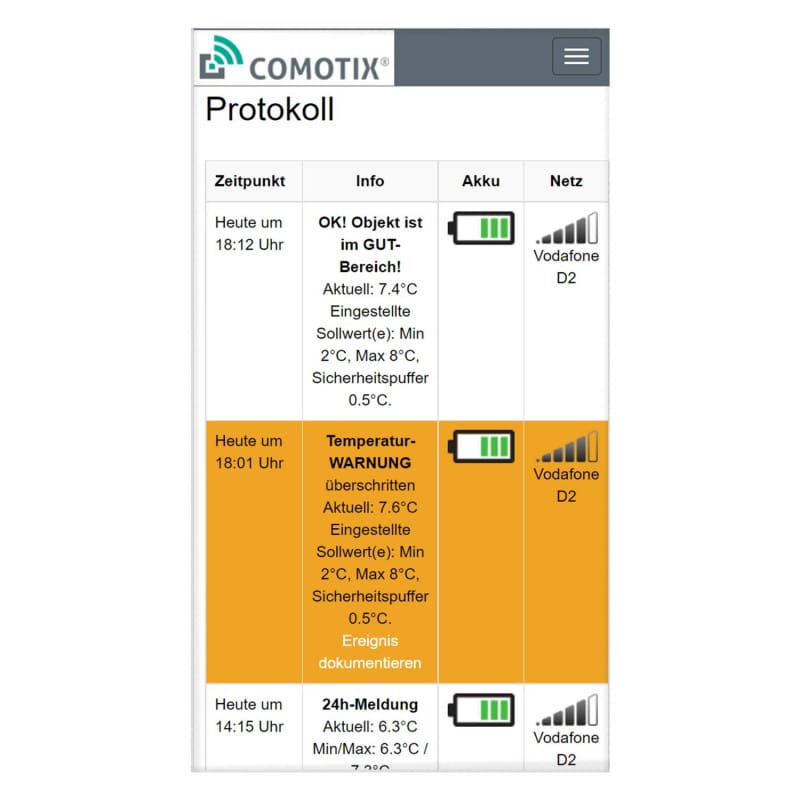 COMOTIX® Temperature Monitoring