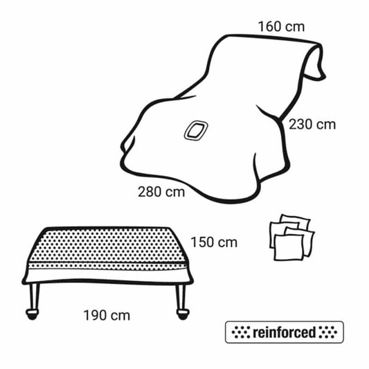 Foliodrape® Protect Gynaecology-Perineal Set I