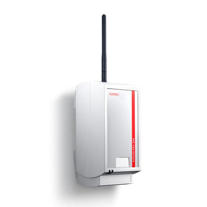 ECOLOG-PRO RBR 868 MHz with mains adapter