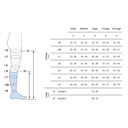 Venen Engel®  Compression Stockings black | 3