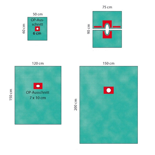 Raucodrape® PRO Fenestrated Surgical Drapes 150 x 200 cm (12 cm, round, centred)